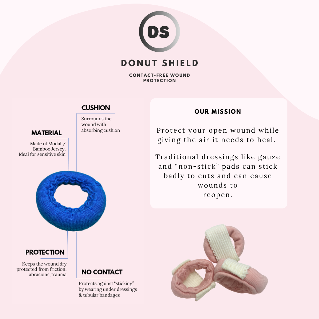 Medium Donut Shield